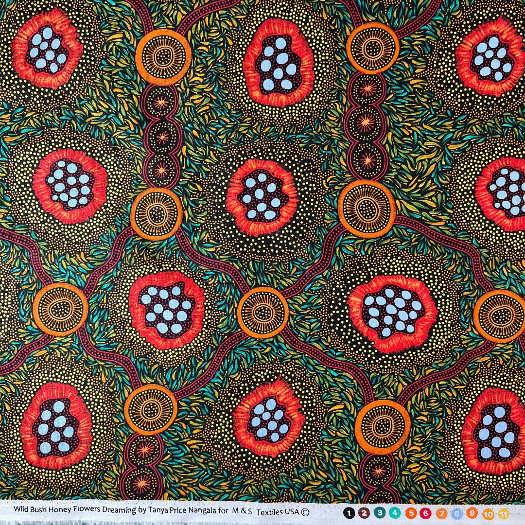 A close-up of patterned fabric . The fabric has a black background covered in dense yellow and green leaf-like dots, with three large circular floral or abstract medallion motifs in red, orange, and light blue.